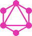 graphql